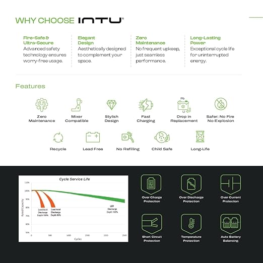 Exide vehicle-batteries for sale in ramamurthy nagar