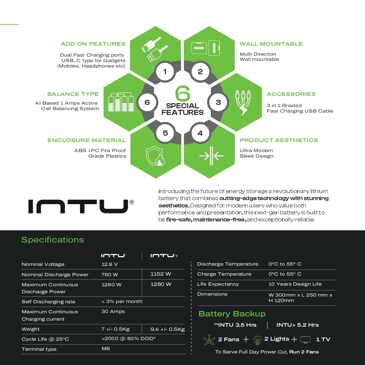 Exide vehicle-batteries for sale in ramamurthy nagar